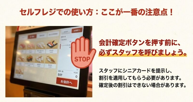 満60歳以上か、店内飲食か、本人確認書類は持ったかなど、出発前に確認すべき項目をまとめたリスト画像