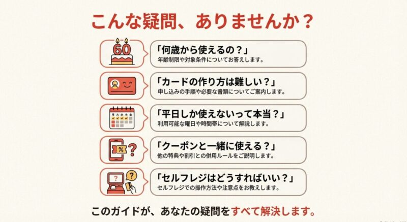 対象者は満60歳以上、利用日は平日の店内飲食のみ、お会計から割引といった基本ルールをまとめた画像