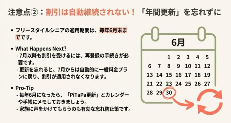 利用範囲が広い人向けのフリースタイルと、利用区間が固定されている人向けのマイスタイルの特徴を比較する図。